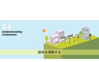OBSERVATION
2.3
Understanding
Customers
127126
DESIGN
126
顧客を理解する
 