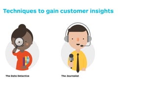 The Data Detective The AnthropologistThe Journalist
Techniques to gain customer insights
 
