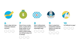 Does it align with how
customers measure
success?
Does it focus on jobs,
pains, or gains that a
large number of cus-
tomers have, or for
which a small number
are willing to pay a lot
of money?
Does it differentiate
from competition in a
meaningful way?
Does it outperform
competition substan-
tially on at least one
dimension?
Is it difﬁcult to copy?
6 7 8 9 10
 