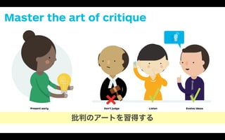 Present early Don't judge Evolve ideas
× √ √Listen
d)
,
y
be
Master the art of critique
批判のアートを習得する
 