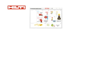 ?
?
?
?
? ?
?
+Zoom-Zoom
Zoom out to the
bigger picture to
analyze if you can
proﬁtably create,
deliver, and capture
value around this
particular customer
value proposition.
Zoom in to the
detailed picture to
investigate if the
customer value
proposition in your
business model
really creates value
for your customer.
Are you creating value for your business?
The Business Model Canvas makes explicit how you
are creating and capturing value for your business.
Are you creating value for your customer?
The Value Proposition Canvas makes explicit how
you are creating value for your customers.
 