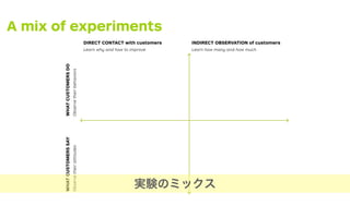 A mix of experiments
Scientist
DIRECT CONTACT with customers
Learn why and how to improve
INDIRECT OBSERVATION of customers
Learn how many and how much
Lab studies
Learning prototype/MVP → p. 222
Life-size prototypes → p. 226
Wizard of Oz → p. 223
Anthropologist → p. 114
For ﬁeld studies
Sale actions
Mock sales → p. 236
Pre sales → p. 237
Crowdfunding → p. 237
Tracking actions
Ad and link tracking → p. 220
Landing page → p. 228
Split testing → p. 230
Participatory design
and evaluation
Illustrations, storyboards,
and scenarios → p. 224
Speedboat → p. 233
Product box → p. 234
Buy a feature → p. 235
Journalist → p. 110
For interviews
Detective → p. 108
For data analysis
WHATCUSTOMERSDO
Observetheirbehaviors
WHATCUSTOMERSSAY
Observetheirattitudes
実験のミックス
 