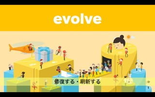 evolve
修復する・刷新する
 