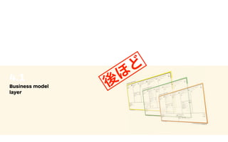 4.1
Business model
layer
後
ほ
ど
 