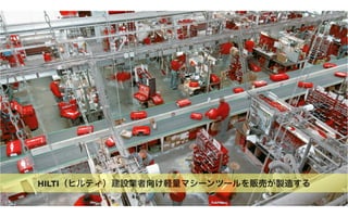28
[source photo: ceratizit.com]
HILTI（ヒルティ）建設業者向け軽量マシーンツールを販売が製造する
 