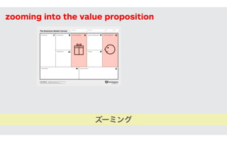 The Business Model Canvas
Revenue Streams
Channels
Customer SegmentsValue PropositionsKey ActivitiesKey Partners
Key Resources
Cost Structure
Customer Relationships
Designed by: Date: Version:Designed for:
designed by: Business Model Foundry GmbH, Switzerland
www.businessmodelgeneration.com
This work is licensed under the Creative Commons Attribution-Share Alike 3.0 Unported License. To view a copy of this license, visit:
http://creativecommons.org/licenses/by-sa/3.0/ or send a letter to Creative Commons, 171 Second Street, Suite 300, San Francisco, California, 94105, USA. strategyzer.com
zooming into the value proposition
ズーミング
 