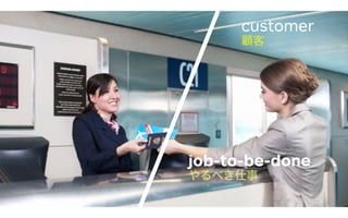 45
customer
顧客
job-to-be-done
やるべき仕事
 