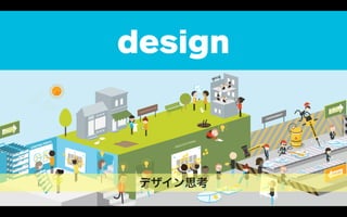 design
ASSESSMENT
OBSERVATION
PROTOTYPING
TO
TESTING
FAILED
FROM
TESTING
STARTING POINTS
BUSINESS MODEL
7QUESTIONS
デザイン思考
 