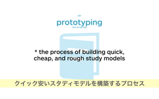 prototyping(pro·to·typ·ing)
def.
* the process of building quick,
cheap, and rough study models
クイック安いスタディモデルを構築するプロセス
 