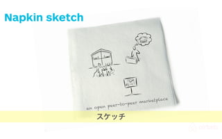 an open peer-to-peer marketplace
スケッチ
Napkin sketch
 