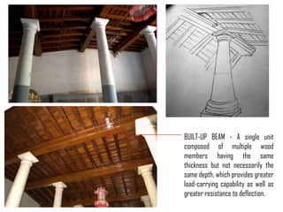 BUILT-UP BEAM - A single unit
composed of multiple wood
members having the same
thickness but not necessarily the
same depth, which provides greater
load-carrying capability as well as
greater resistance to deflection.

 
