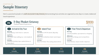 Weekly Tour Examples Comprehensive Guide to Tour and Travel Management: Industry Structure ...