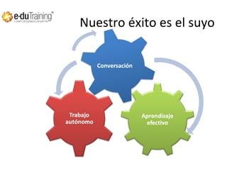 Nuestro éxito es el suyo