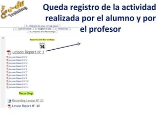 Queda registro de la actividad
realizada por el alumno y por
el profesor