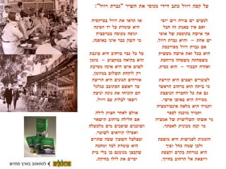 על קפה רוול כתב דידי מנוסי את השיר  " גברת רוול ": לנשים יש צורה ויש יופי ואם אין באמת זה חבל אך אישה בתוספת של אופי יש אחת – והיא גברת רוול . אם גברת רוול מפורכסת היא בכל זאת אישה מעשית משפחתה משפחה מיוחסת ואחיה הבכור – הוא כסית . לעוברים ושבים היא קורצת כי ביתה הוא ברחוב הראשי גם את כל החברה הנוצצת מכירה היא באופן אישי . ותמיד היא מלאה אינפורמציה ותמיד מוכנה לספר מי אשתו השלישית של אמציה מי קנה מכונית לאסתר . הזמנות לפגישות היא מוצפת ולכן שמה כחל ופוך היא נמרחת בקרם וקצפת ויוצאת אל הרחוב בחיוך . אז תראו את רוול בפרהסיה היא עומדת על יד הפינה וגופה מכוסה בטרפציה כי השק כבר אינו באופנה . על כל גבר ברחוב היא עוגבת היא בקיאה במקצוע – מזמן לשום איש היא אינה מסרבת רק לוקחת תשלום במזומן . אזרחים הגונים היא הריצה עד ראשם הסתובב כגלגל הם הזניחו את נוגה וניצה ויצאו לבלות עם רוול . אולם לאחר חצות לילה אם חלילה ברחוב תישאר ושוכנים שופכים מים מלמעלה ואפילו קוראים לשוטר . ובצלצל השעון שעה שתיים היא עומדת לבד ומחכה שקבצן מנומנם בן בלי בית יסיים את לילו בחיקה . 