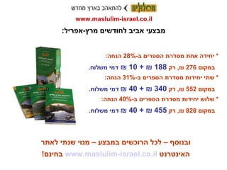מבצעי אביב לחודשים מרץ - אפריל : www.maslulim-israel.co.il *  יחידה אחת מסדרת הספרים ב -28%  הנחה : במקום  276 ₪,  רק  188 ₪ + 10 ₪  דמי משלוח . *  שתי יחידות מסדרת הספרים ב -31%  הנחה : במקום  552 ₪,  רק  340 ₪ + 40 ₪   דמי משלוח . *  שלוש יחידות מסדרת הספרים ב -40%  הנחה : במקום  828 ₪,  רק  455 ₪ + 40 ₪   דמי משלוח . ובנוסף – לכל הרוכשים במבצע – מנוי שנתי לאתר האינטרנט  www.maslulim-israel.co.il   בחינם ! 