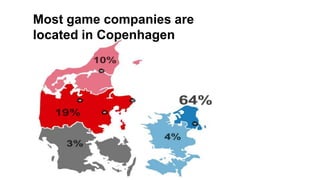Most game companies are 
located in Copenhagen 
 