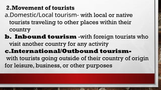 Evolution and Types of Tourism: A Comprehensive Guide for Tour Guides ...