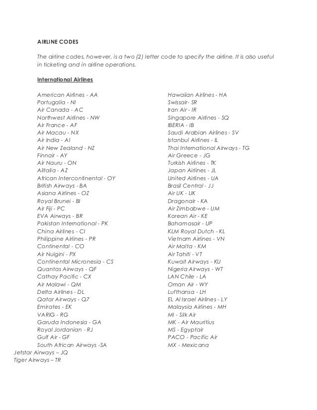 Christchurch New Zealand Abbreviation Letter Christchurch New Zealand Abbreviation Letter