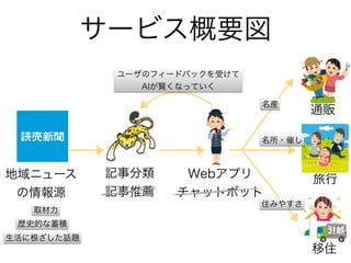 地域の魅力を伝えるツアーガイドAI