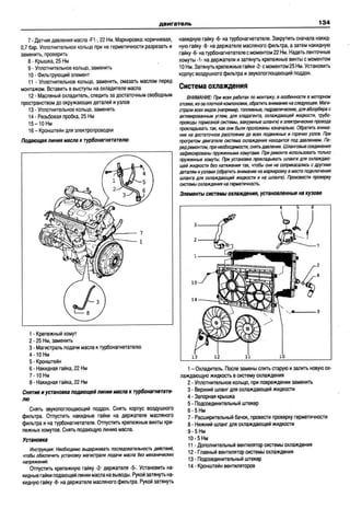 Touran engine bkd_azv_bmn_rus_an | PDF