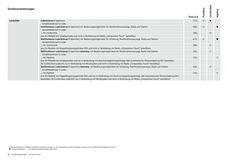 Kraftstoffverbrauch in l/100 km: kombiniert zwischen 5,8 und 4,2; CO2-Emissionen in g/km: kombiniert zwischen 135 und 109; Effizienzklassen B und A+
= Serienausstattung = Sonderausstattung gegen Mehrpreis
12 – Sonderausstattungen – Der neue Touran
Lenkräder Lederlenkrad (3 Speichen) 175,- ○ ●
- Schalthebelknauf in Leder
Multifunktions-Lederlenkrad (3 Speichen) mit Bedienungsmöglichkeit für Multifunktionsanzeige, Radio und Telefon 365,- ○ ●
- Schalthebelknauf in Leder
…, für Comfortline 190,- ○
(nur für Modelle mit Schaltgetriebe und nicht in Verbindung mit Radio „Composition Touch“ bestellbar)
Multifunktions-Lederlenkrad (3 Speichen) mit Bedienungsmöglichkeit für Schaltung, Multifunktionsanzeige, Radio und Telefon 475,- ○ ●
- Schalthebelknauf in Leder
…, für Comfortline 300,- ○
(nur für Modelle mit Doppelkupplungsgetriebe DSG und nicht in Verbindung mit Radio „Composition Touch“ bestellbar)
Multifunktions-Lederlenkrad (3 Speichen) beheizbar, mit Bedienungsmöglichkeit für Multifunktionsanzeige, Radio und Telefon 325,- ○
- Schalthebelknauf in Leder
…, für Highline 135,- ○
(nur für Modelle mit Schaltgetriebe und nur in Verbindung mit Geschwindigkeitsregelanlage oder Automatischer Distanzregelung ACC bestellbar;
für Comfortline zusätzlich nur in Verbindung mit Winterpaket und nicht in Verbindung mit Radio „Composition Touch“ bestellbar)
Multifunktions-Lederlenkrad (3 Speichen) beheizbar, mit Bedienungsmöglichkeit für Schaltung, Multifunktionsanzeige, Radio und Telefon 435,- ○
- Schalthebelknauf in Leder
…, für Highline 135,- ○
(nur für Modelle mit Doppelkupplungsgetriebe DSG und nur in Verbindung mit Geschwindigkeitsregelanlage oder Automatischer Distanzregelung ACC
bestellbar; für Comfortline zusätzlich nur in Verbindung mit Winterpaket und nicht in Verbindung mit Radio „Composition Touch“ bestellbar)
Sonderausstattungen
Preis in €
Highline
Comfortline
Trendline
 