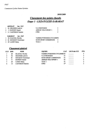 Tour de l'Ariege 1er étape 2009