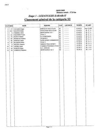 Tour de l'Ariege 1er étape 2009