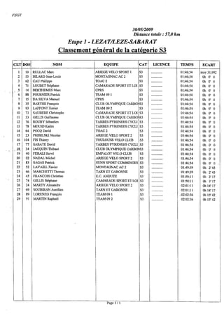 Tour de l'Ariege 1er étape 2009