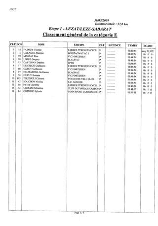 Tour de l'Ariege 1er étape 2009