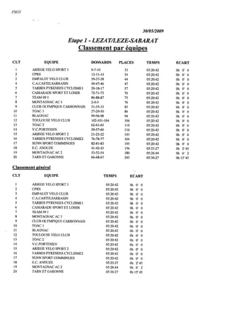 Tour de l'Ariege 1er étape 2009