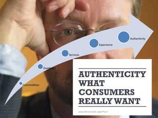 Authenticity

                                    Experience


                         Services



              Goederen...