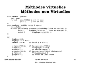 l'opérateur ::new() est l'allocateur globale
      il existe par défaut mais il peut être surchargé

'pVDOORFDWHXU RSHUDWRU 0ODVVGHOHWH 