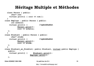 généré par défaut mais il peut être surchargé

'pVDOORFDWHXU RSHUDWRU GHOHWH 