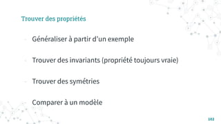 102
Trouver des propriétés
- Généraliser à partir dʼun exemple
- Trouver des invariants (propriété toujours vraie)
- Trouver des symétries
- Comparer à un modèle
 