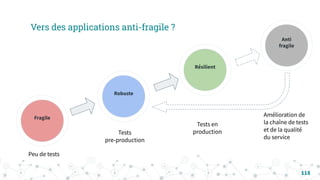Vers des applications anti-fragile ?
Fragile
118
Robuste
Résilient
Anti
fragile
Tests
pre-production
Peu de tests
Tests en
production
Amélioration de
la chaîne de tests
et de la qualité
du service
 