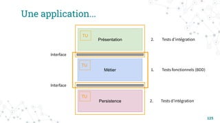 2. Tests dʼintégration
1. Tests fonctionnels (BDD)
2. Tests dʼintégration
Une application...
125
Présentation
Métier
Persistence
Interface
Interface
TU
TU
TU
 