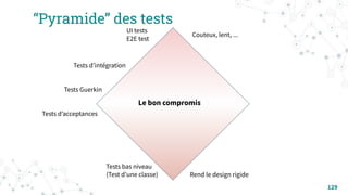 129
UI tests
E2E test
Tests bas niveau
(Test dʼune classe) Rend le design rigide
Couteux, lent, ...
Tests dʼintégration
Tests dʼacceptances
Tests Guerkin
“Pyramide” des tests
Le bon compromis
 