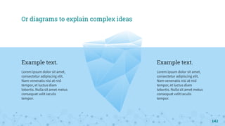 Or diagrams to explain complex ideas
Example text.
Lorem ipsum dolor sit amet,
consectetur adipiscing elit.
Nam venenatis nisi at nisl
tempor, et luctus diam
lobortis. Nulla sit amet metus
consequat velit iaculis
tempor.
Example text.
Lorem ipsum dolor sit amet,
consectetur adipiscing elit.
Nam venenatis nisi at nisl
tempor, et luctus diam
lobortis. Nulla sit amet metus
consequat velit iaculis
tempor.
142
 