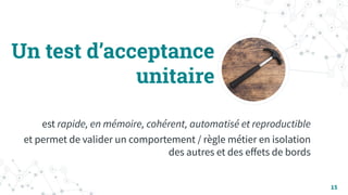 Un test d’acceptance
unitaire
est rapide, en mémoire, cohérent, automatisé et reproductible
et permet de valider un comportement / règle métier en isolation
des autres et des eﬀets de bords
15
 