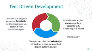 Test Driven Development
18
Traduire une exigence
en un test falsifiable.
Le test représente un
besoin métier.
Le code compile.
Ecrire le code le plus
simple pour faire
passer le test.
Nʼhésitez pas à tricher
!
“do it sinfully”
Vous pouvez ré-écrire (refactor) et
généraliser le code en y mettant
design, pattern, beauté.
 