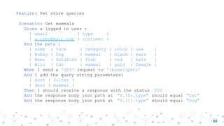 50
Feature: Pet store queries
Scenario: Get mammals
Given a logged in user :
| email | type |
| a.user@mail.com | customer |
And the pets :
| name | race | category | color | sex |
| Bobby | Dog | mammal | black | male |
| Nemo | Goldfish | fish | red | male |
| Milo | Cat | mammal | gold | female |
When I send a 'GET' request to '{base}/pets'
And I add the query string parameters:
| sort | filter |
| desc | mammal |
Then I should receive a response with the status 200
And the response body json path at "$.[0].type" should equal "Cat"
And the response body json path at "$.[1].type" should equal "Dog"
 