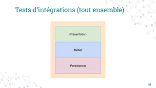 Tests d’intégrations (tout ensemble)
59
Présentation
Métier
Persistence
 
