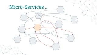 Micro-Services ...
 