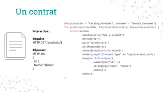 Un contrat
Interaction :
Requête
HTTP GET /products/1
Réponse :
HTTP 200
{
id: 1,
Name: “Shoes”
}
 