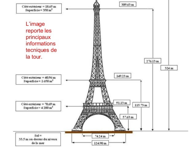 Tour eiffel