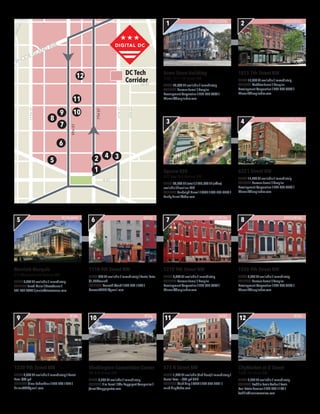 CityMarket at O Street
1400 7th Street NW
SPECS 2,200 SF available / Immediately
CONTACT Freddie Lewis Archer / Lewis
Real Estate Services / 202-585-1143 /
freddie@lewisreservices.com
RETAIL
12
875 N Street NW
SPECS 1,292 SF available (2nd floor) / Immediately /
Rental Rate: ~$40 psf NNN
CONTACT Mark Klug / CBRE / 202-585-5551 /
mark.klug@cbre.com
OFFICE
11
Washington Convention Center
9th & N Streets NW
SPECS 3,500 SF available / Immediately
CONTACT Jim Farrell / The Rappaport Companies /
jfarrell@rappaportco.com
RETAIL
10
1230 9th Street NW
SPECS 7,300 SF available / Immediately / Rental
Rate: $45 psf
CONTACT Nima Beheshtian / 202-746-1279 /
bnima007@gmail.com
RETAIL
9
1015 7th Street NW
SPECS 12,054 SF available / Immediately
CONTACT Matthew Jemal / Douglas
Development Corporation / 202-638-6300 /
NJemal@douglasdev.com
OFFICE/RETAIL
2
Acme Stove Building
1005-1011 7th Street NW
SPECS 22,000 SF available / Immediately
CONTACT Norman Jemal / Douglas
Development Corporation / 202-638-6300 /
NJemal@douglasdev.com
OFFICE/RETAIL
1
632 L Street NW
SPECS 12,748 SF available / Immediately
CONTACT Norman Jemal / Douglas
Development Corporation / 202-638-6300 /
NJemal@douglasdev.com
INDUSTRIAL/FLEX
4
Square 450
655 New York Avenue NW
SPECS 83,000 SF (retail) / 625,000 SF (office)
available / Timeline: TBD
CONTACT Randolph Harrell / CBRE / 202-783-8200 /
Randy.Harrell@cbre.com
RETAIL/OFFICE
3
1226 9th Street NW
SPECS 3,800 SF available / Immediately
CONTACT Norman Jemal / Douglas
Development Corporation / 202-638-6300 /
NJemal@douglasdev.com
OFFICE/RETAIL
8
1218 9th Street NW
SPECS 3,000 SF available / Immediately
CONTACT Norman Jemal / Douglas
Development Corporation / 202-638-6300 /
NJemal@douglasdev.com
OFFICE/RETAIL
7
1118 9th Street NW
SPECS 500 SF available / Immediately / Rental Rate:
$1,750/month
CONTACT Kenneth Welch / 202-345-1264 /
kenwelch0731@gmail.com
OFFICE
6
Marriott Marquis
915 Massachusetts Avenue NW
SPECS 6,500 SF available / Immediately
CONTACT Jared Meier / StreetSense /
301-652-9020 / jmeier@streetsense.com
RESTAURANT
5
395
Mall
Union
Station
Plaza
an
cle
an
cle
RHODE ISLAND AVE
FLORIDA AVE
1STST
S ST
R ST
LINC
1STST
1STST
MASSACHUSETTS AVE
NORTHCAPITOLST
7THST
NEW YORK AVE
6THST
11THST
NEWJERSEYAVE
9THST
8THST
13THST
N ST
G ST
F ST
VERMONTAVE
1STST
5THST
4THST
M ST
2NDST
H ST
P ST
O ST
LO
UISIAN
A
AVE
1STST
K ST
PENNSYLVANIA AVE
E ST
D ST
C ST
13THST
INDIANA AVE
3RDST
34
5
1
2
6
8
9
7
10
11
12 DC Tech
Corridor
 