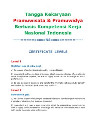 1 
Tangga Kekaryaan 
Pramuwisata & Pramuwidya 
Berbasis Kompetensi Kerja 
Nasional Indonesia 
-----=====oooooNSooooo=====----- 
CERTIFICATE LEVELS 
Level 1 
Unskilled jobs at entry level. 
a) Be capable of performing simple and/or repeated tasks; 
b) Understand and have a basic knowledge about a narrowed scope of operation in 
some occupational aspects, be able to apply some certain knowledge to work 
performance; 
c) Be able to receive, take note and transfer the information at request, be partially 
responsible for their own work results and products. 
Level 2 
Semi-skilled jobs. 
a) Be capable of performing simple, repeated works and some complicated works in 
a variety of situations, but guidance is needed; 
b) Understand and have a basic knowledge about the occupational operations; be 
able to apply some professional knowledge and introduce some measures to deal 
with regular issues in work performance; 
 