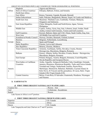GROUP OF COUNTRIES POPULARLY KNOWN BY THEIR GEOGRAPHICAL POSITIONS
Africa
Maghreb Algeria and Morocco
Horn of Africa Countries/
North East Africa
Ethiopia, Djibouti, Eritrea, and Somalia
East Africa Kenya, Tanzania, Uganda, Rwanda, Burundi
Asia
Indian Subcontinent India, Pakistan, Bangladesh, Bhutan, Nepal, Sri Lanka and Maldives
South East Asia Myanmar, Thailand, Laos, Cambodia, Vietnam, Malaysia,
Singapore and Indonesia.
East Asian Republics China, Mongolia, South and North Korea, Japan, Taiwan,
Philippines
Middle East Cyprus, Turkey, Syria, Iraq, Iran, Lebanon, Israel, Jordan, Saudi
Arabia, United Arab Emirates, Yemen and Gulf countries
Gulf Countries Kuwait, Bahrain, Qatar and UAE, Oman, Saudi Arabia, Iraq, Iran.
West Asia All Middle East and Gulf Countries
Europe
Scandinavia/Nordic Council Norway, Sweden, Denmark, Finland, Iceland
Benelux Belgium, Netherlands, Luxembourg
Iberia Spain and Portugal
Baltic Republics Estonia, Latvia and Lithuania
Slav Republics Belarus, Ukraine, Moldova
Trans Caucasian Republics Armenia, Azerbaijan, Serbia, Slovakia, Croatia, Bosnia-
Herzegovina, Macedonia, Bulgaria, Romania
Balkans Greece, Albania, Serbia, Slovakia, Croatia, Bosnia – Herzegovina,
Macedonia, Bulgaria, Romania
East Europe Poland, Hungary, Austria, Bulgaria, Romania, Czech Republic,
Slovak Republic and European Russia
Americ
a
West Indies or Caribbean
Countries
Aruba, Anguilla, Antigua & Barbuda, Cuba, Gaudelope, Grenada,
Jamaica, Dominica, Dominican Republic, Turks and Caicos Islands,
Trinidad and Tobago, Netherlands Antilles, Puerto Rico,
Martinique, Montserrat, Bahamas, Barbados, Cayman Island, St
Kitts Nevis, St Vincent and the grenadines, St Lucia, Haiti, Virgin
Islands (UK) Virgin Islands (US)
Central America Belize, Costa Rica, El Salvador, Guatemala, Honduras, Nicaragua
and Panama
3) EARTH FACTS
 FIRST THREE BIGGEST NATURAL SALT WATER LAKES
Caspian Sea Russia – Iran
Aral Uzbekistan - Kazakhstan
Baikal Russia
Lake Nyassa in Africa is on 9th
position.
 FIRST THREE BIGGEST NATURAL FRESH WATER LAKES
Superior US- Canada
Victoria Africa
Huron US- Canada
Lake Tanganyika and Lake Chad are on 5th
and 6th
position.
17
 