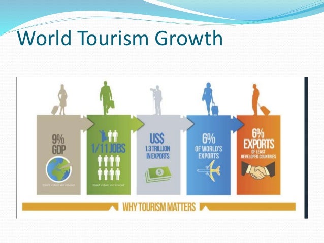 Define The Term Tour Guide Define The Term Tour Guide
